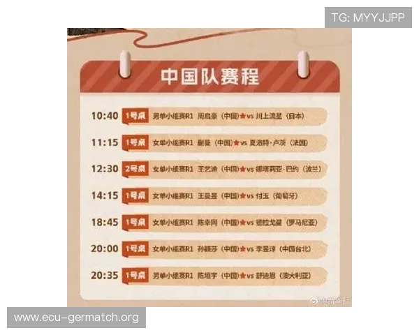 2026年世界杯赛程安排表的更新内容及其影响比赛规则的关键因素