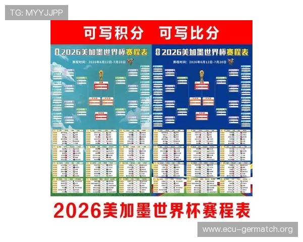 2026年美加墨世界杯名额分配方案变化对中国足球参赛机会的影响与应对策略