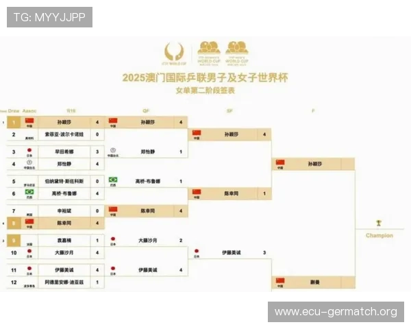 2026年美加墨世界杯赛制规则调整对比赛公平性的提升措施