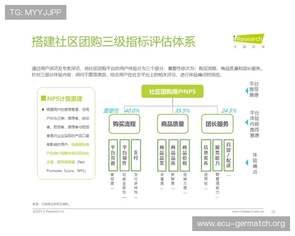 亚博买球平台的用户社区与交流平台打造良好的互动环境